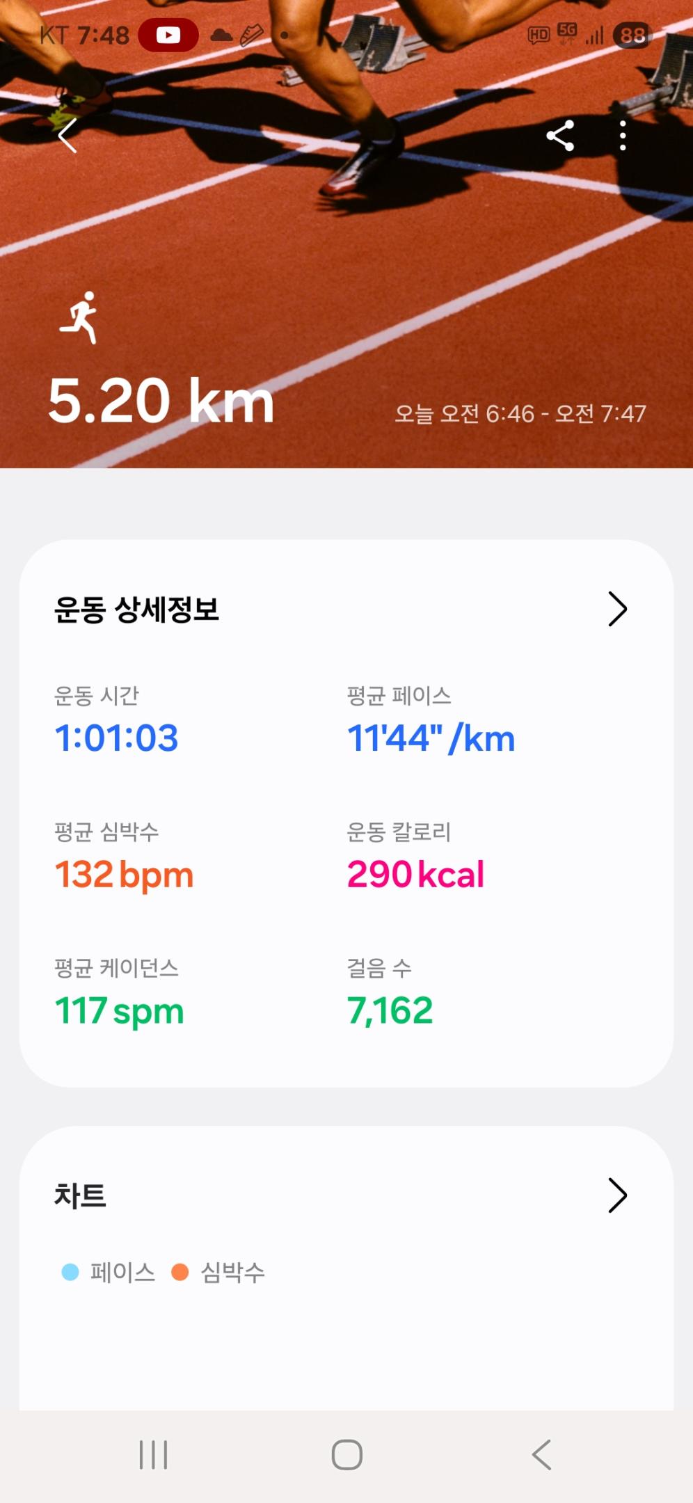 컨텐트 이미지